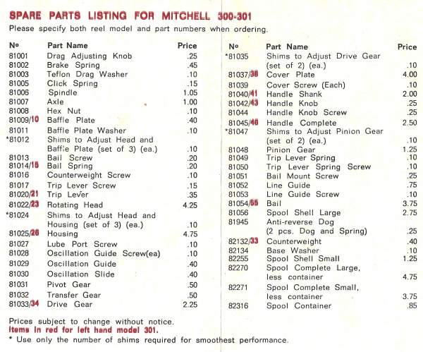 1974 Mitchell 300 Schematic and Parts List
