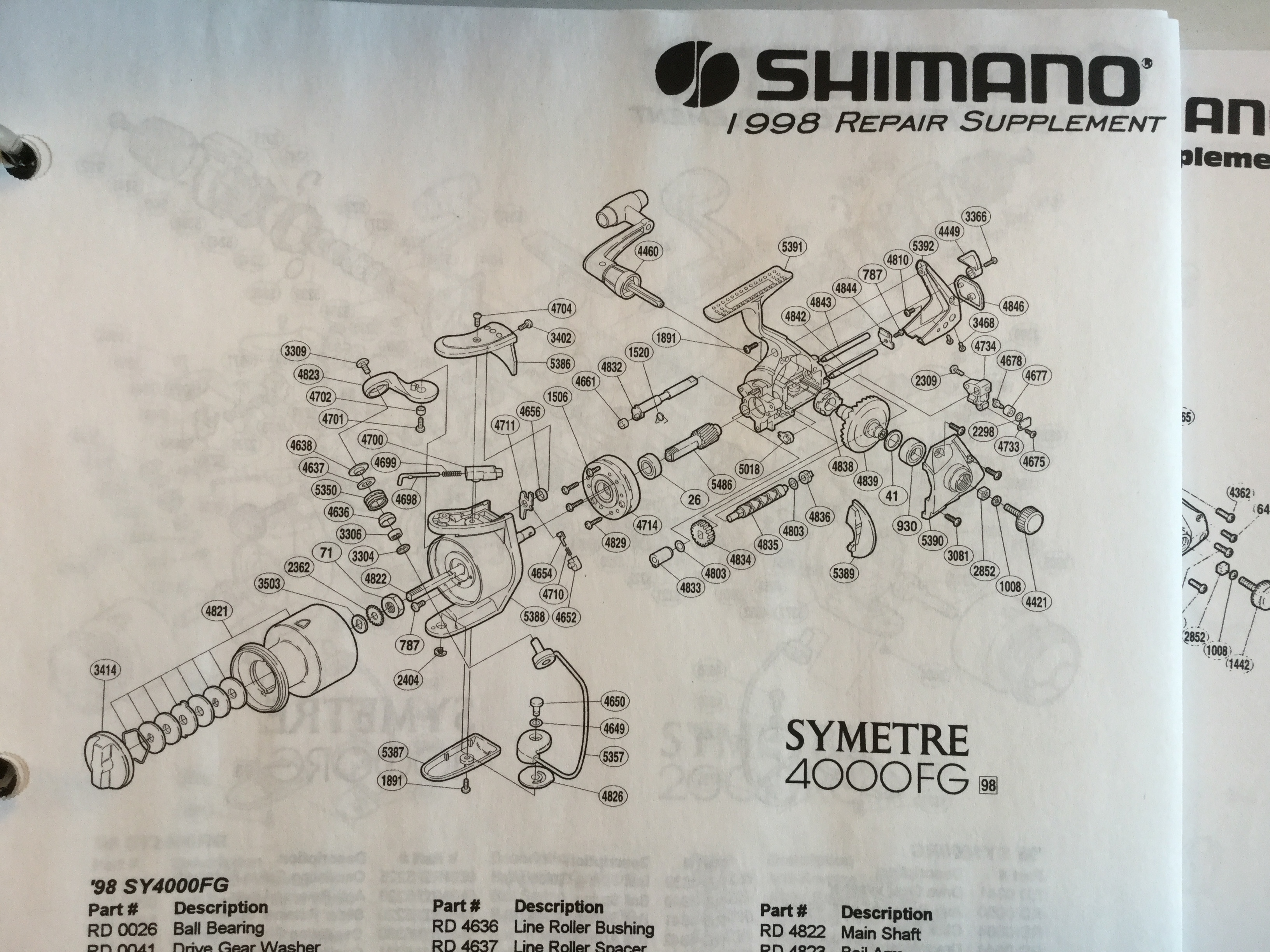 older model Shimano Symetre 4000FL