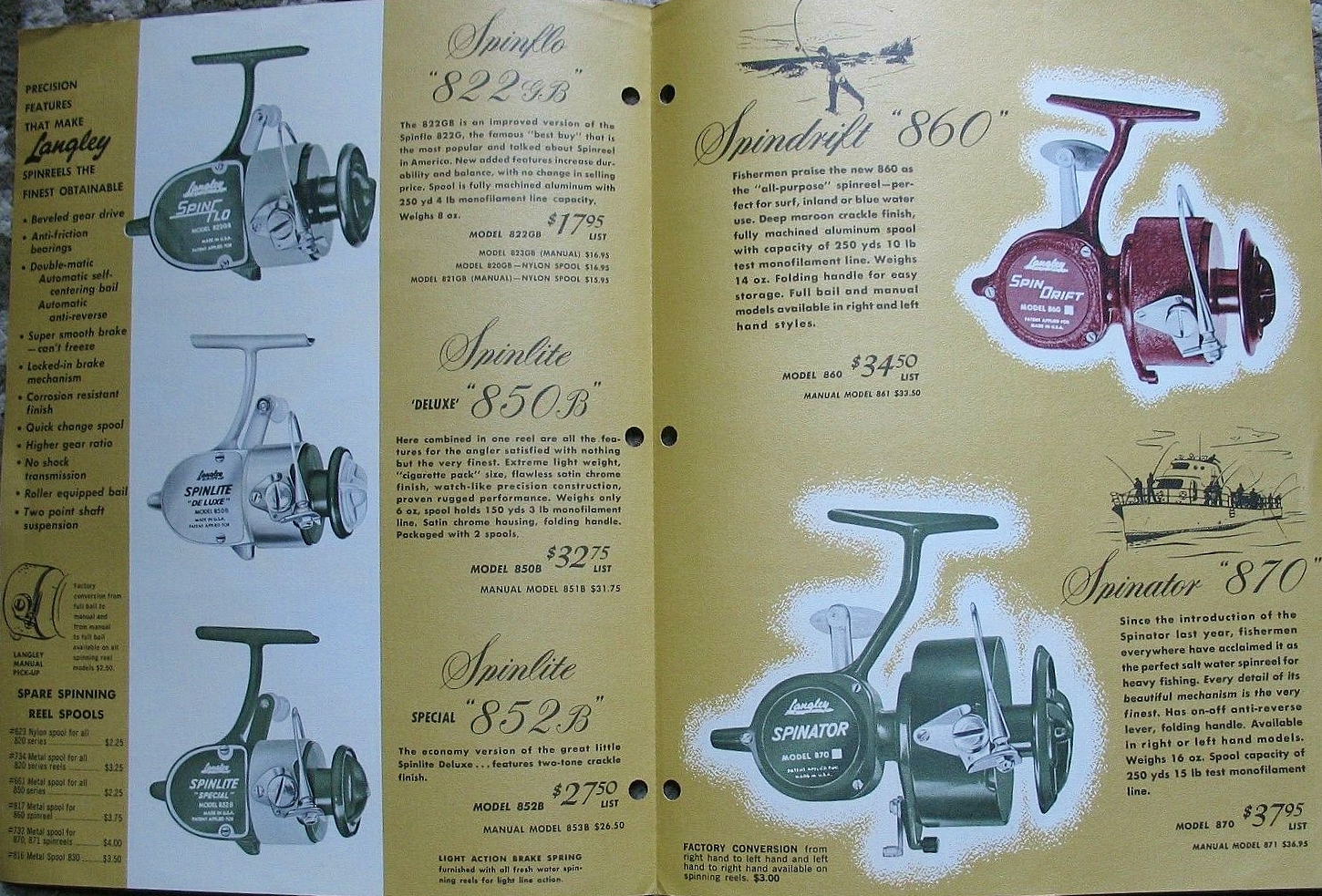 Southern California - Vintage 1970s Daiwa 2600C Spinning Reel