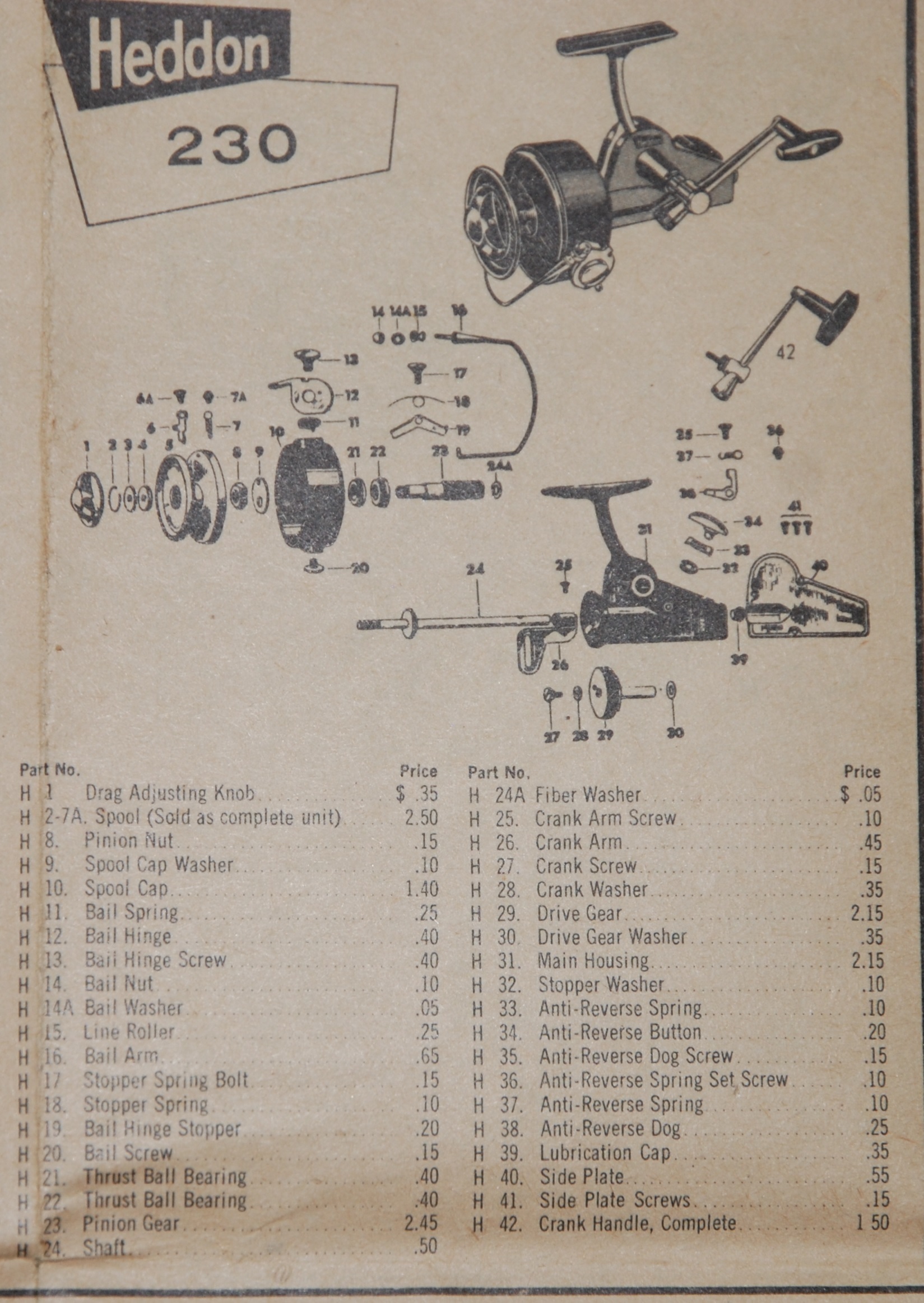 Collecting B-Grade Spinning Reels - Page 5